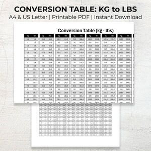 Printable Conversion Table, Conversion Chart, LBS to KG, Pounds to ...