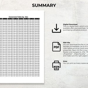Printable Conversion Table, Conversion Chart, LBS to KG, Pounds to ...