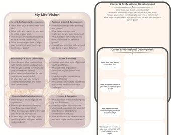 Life vision planner, Life goals planner, Goals planner insert, Dream life vision, Life coach tool, Vision board template, PDF download