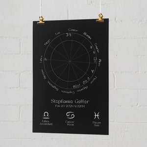 Custom Birth Chart Print | Charcoal Slate Design | Basic Birth Chart Print | Astrology Gifts | Natal Chart Art | Birth Chart Poster
