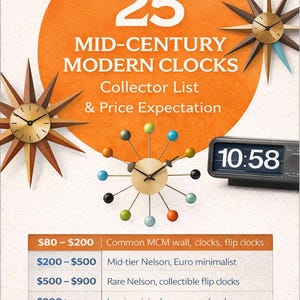 以下が含まれることがあります： 「Top 25 MID-CENTURY MODERN CLOCKS Collector List & Price Expectation」のテキストが入ったオレンジ色のグラフィック。星型の時計やカラフルな球体の時計など、いくつかの時計が写っています。デジタル時計には10:58と表示されています。