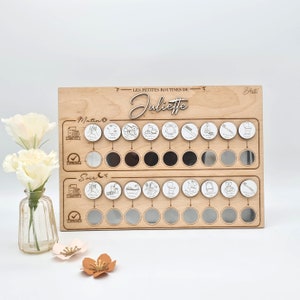 Table of 18 personalized routines