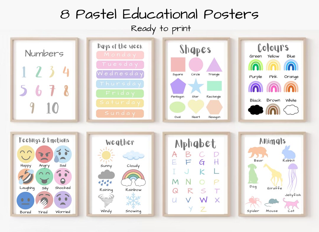 Set of Educational Posters 8 Educational Prints, Homeschooling Prints ...