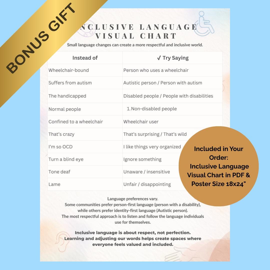 Disability Awareness Checklist Printable, Neurodiversity, Accessibility ...