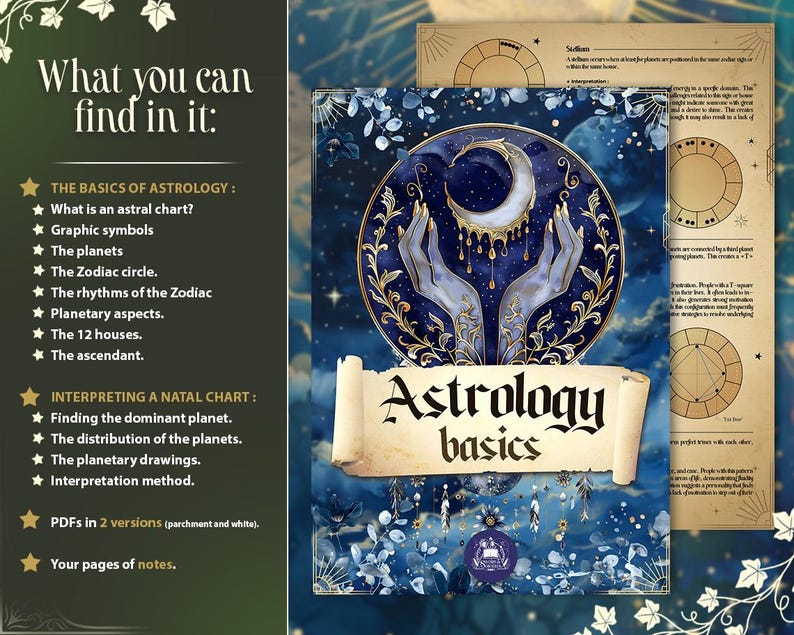 Astrology Basics - Printable Grimoire - Discover and Master Your Natal ...