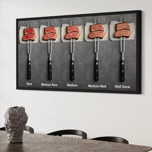 Arte de parede de comida para cozinha Impressão de gráfico de cozimento de carne para decoração de restaurante Decoração de cozinha para homens que amam grelhar Cartaz de bife para presente