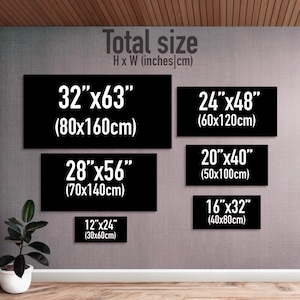 Our instructions for picture sizes
