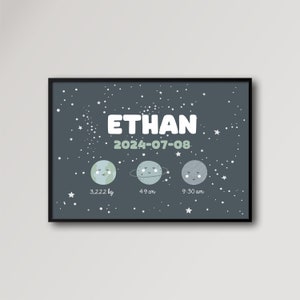 Custom Baby Birth Metric Printable Wall Art With Planet Illustrations Gift For Newborns