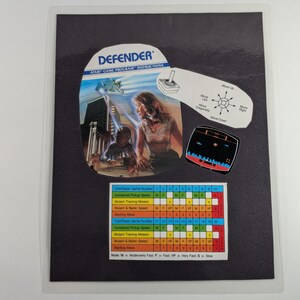 May include: A black and white instruction sheet for the Atari game Defender. The sheet includes a diagram of the game's controls, a table of game settings, and a picture of the game's cover art. The cover art features a woman standing in front of a futuristic city.
