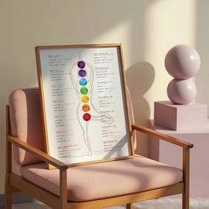 May include: A white poster featuring a colourful illustration of a human figure with seven chakras. The poster lists the name, location, element, developmental age, balanced state, and unbalanced state of each chakra. The poster is framed in a light wood frame and is sitting on a pink chair.