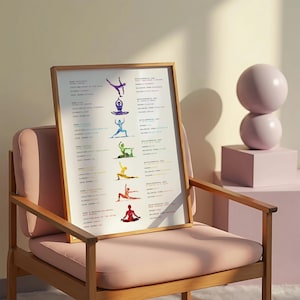 Chakra Poster Printable Yoga Wall Art Energy Healing Print Meditation Art Modern Colourful Digital Download Trendy spiritual Room Decor