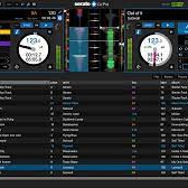 Serato DJ Pro Lifetime Mac/Windows