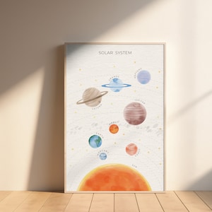 Solar System Print, Space Poster, Kids Room Decor, PRINTABLE Educational Wall Art, Outer Space Classroom Decor, DIGITAL DOWNLOAD