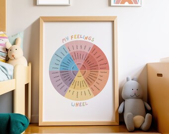 Póster de rueda de sentimientos, gráfico de sentimientos, rincón relajante, póster de emociones, salud mental, habitación infantil, decoración del aula, póster educativo.