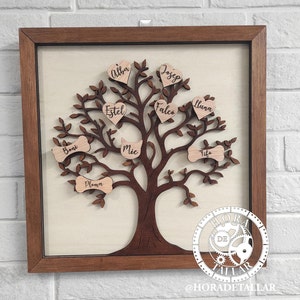 Archivo laser (SVG+AI+DXF) - Cuadro arbol de la vida familiar