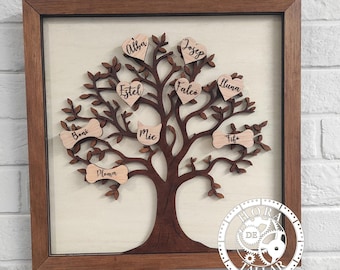 Laser cut file (SVG+AI+DXF) - Family tree of life painting