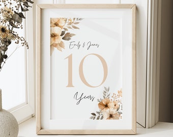 Personalized Anniversary Gift, 10 Year Anniversary Couple Gifts, Custom 5th Anniversary Gift for Her, Watercolor Wildflower Print, Gold Card