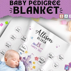 Gepersonaliseerde babyshower meisje cadeau stamboom deken stamboomdiagram zachte baby wrap peuter verjaardagscadeau roze kasteel wieg decor nieuwe moeder