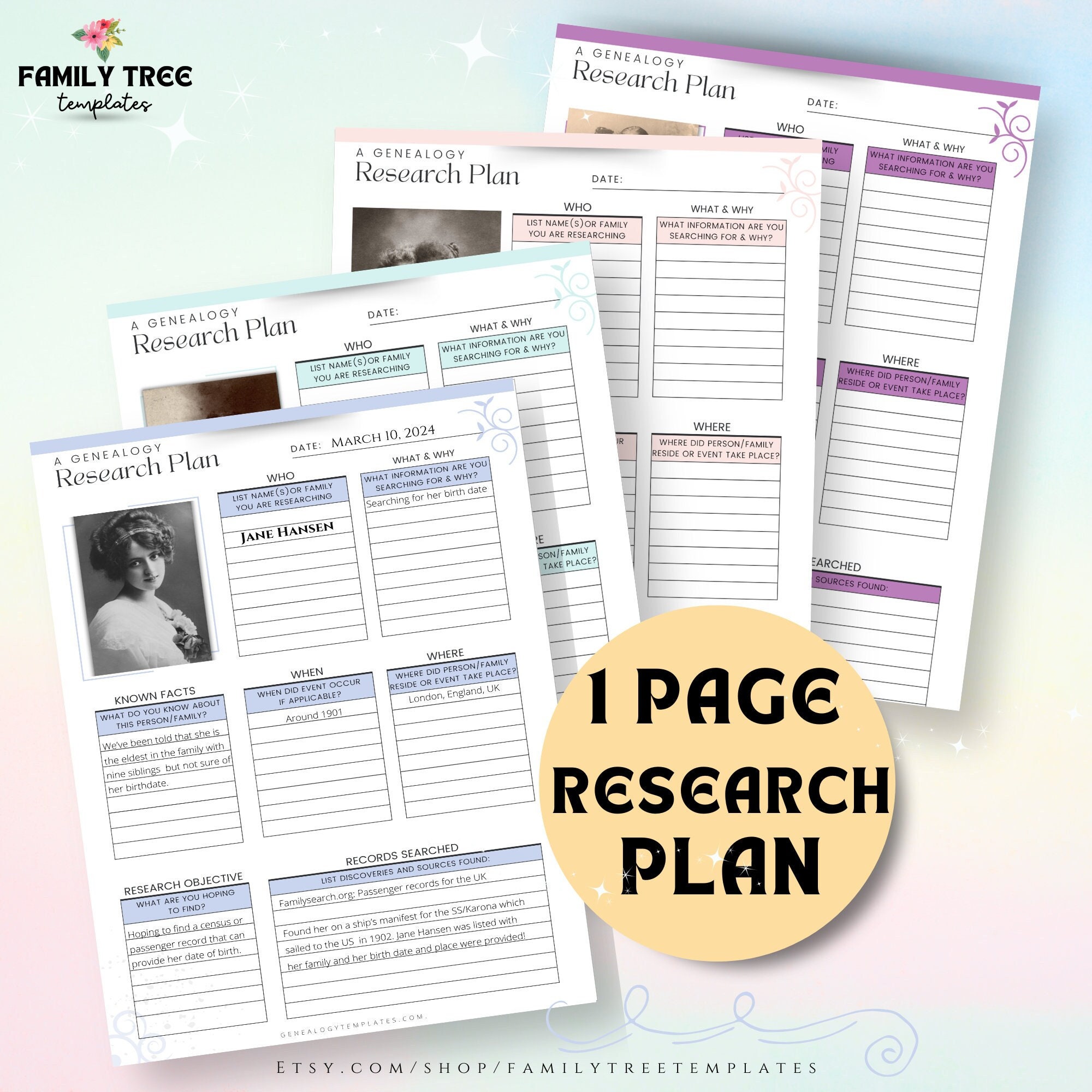 Editable One Page Genealogy Research Plan Family History To Do List Ancestry Biography Digital GoodNotes Gift Mom Canva Template, PC and Mac