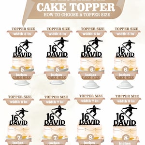 a poster with a number of different types of cakes