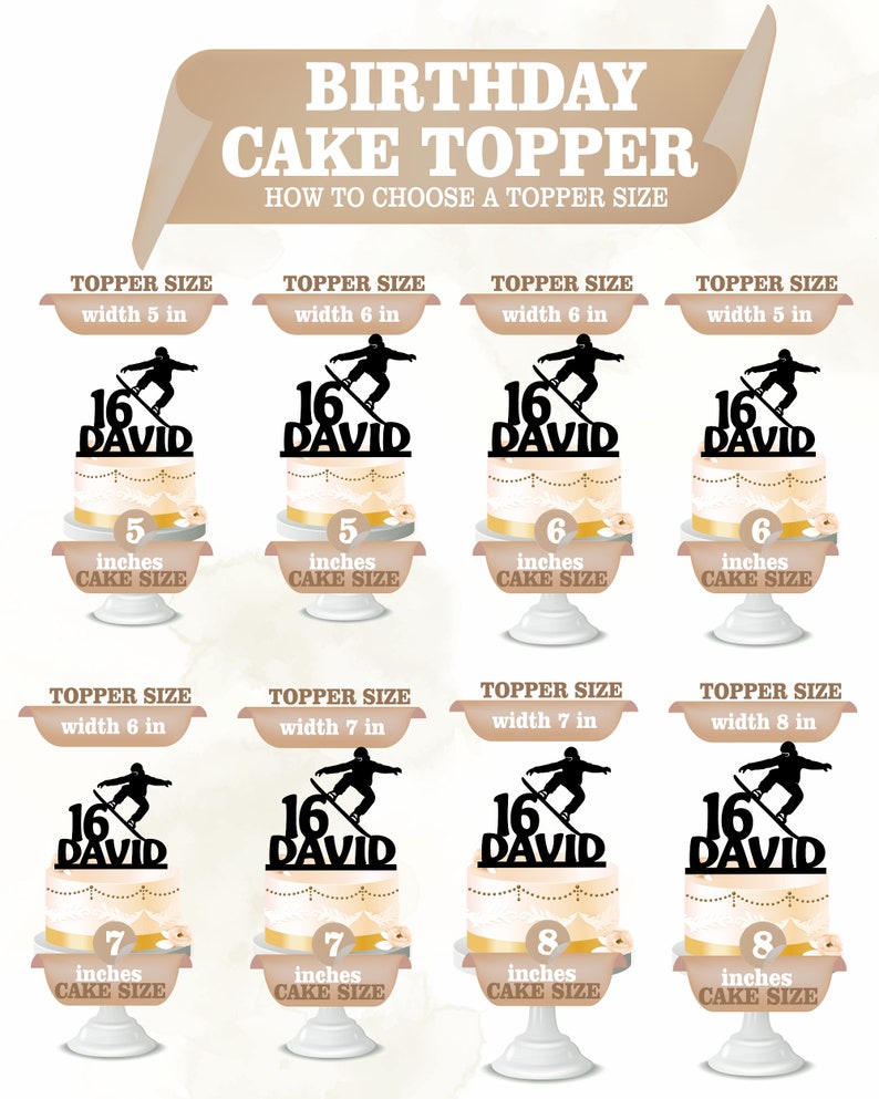 a poster with a number of different types of cakes