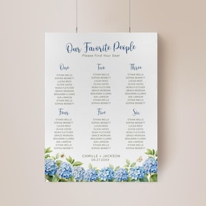 Dusty Blue Hydrangea Bridal Shower Seating Chart Template | Printable Signage Guest Seat Assignments | Editable Poster Bee Butterfly Flowers