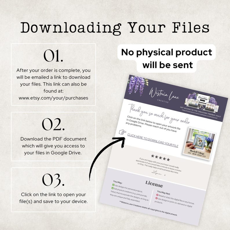 May include: An instructional digital download guide titled Downloading Your Files, featuring three numbered steps, a notice that no physical product will be sent, and a Wisteria Lane Creative order summary page with a link to access files in Google Drive.