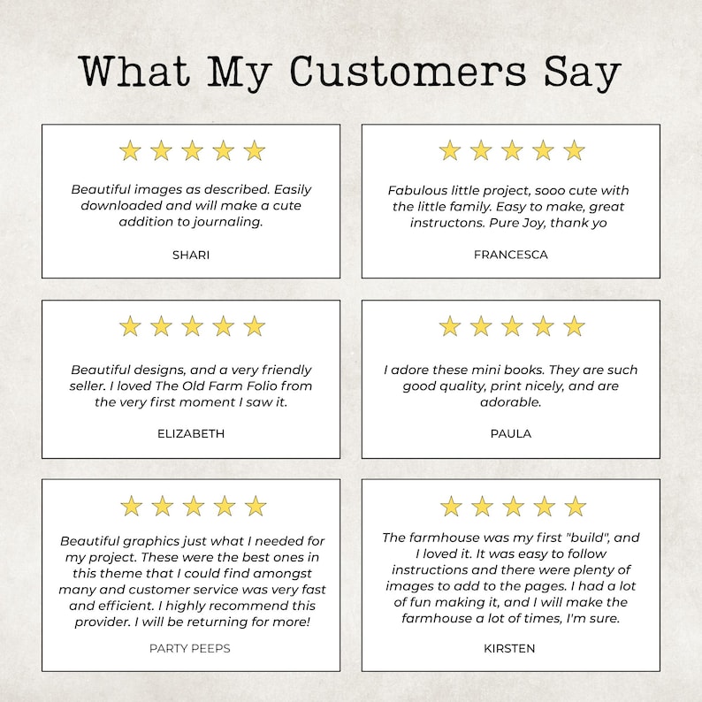 May include: A graphic display titled What My Customers Say featuring six individual customer reviews. Each review includes a five-star rating in yellow and text testimonials from Shari, Francesca, Elizabeth, Paula, Party Peeps, and Kirsten.