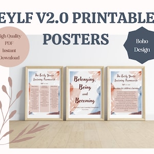 EYLF 更新版 v2.0 印刷可能なビジョン概要表示 幼児教育 幼児期学習フレームワーク成果