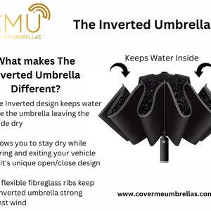 Inverted Umbrella image 2