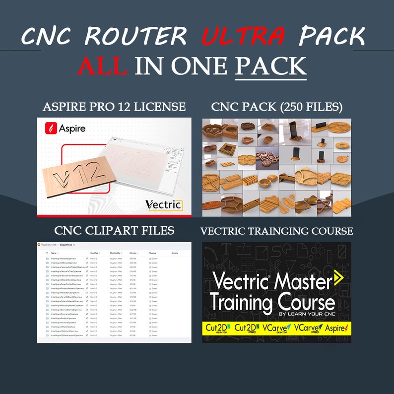 CNC Router ULTRA BUNDLE Include: Vectric Aspire 12 License key, 250 Cnc templates, Clipart, Courses cnc Carving Digital Files for Cnc zdjęcie 1