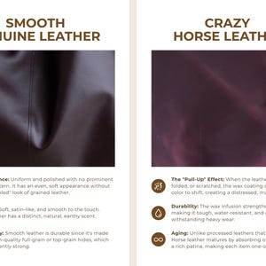 May include: Close-up of two leather samples. The left shows smooth, dark brown genuine leather. The right displays Crazy Horse leather with a distressed, multi-toned appearance. Text describes appearance, texture, and durability.