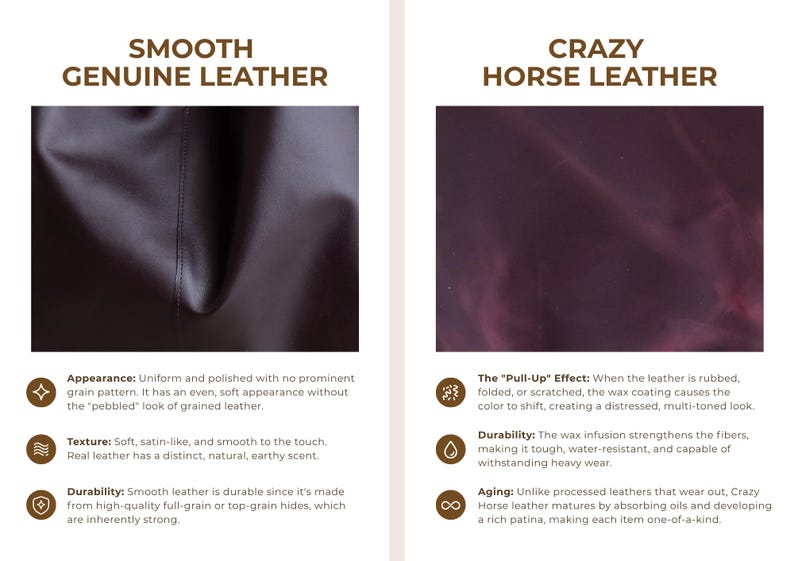 May include: Close-up of two leather samples. The left shows smooth, dark brown genuine leather. The right displays Crazy Horse leather with a distressed, multi-toned appearance. Text describes appearance, texture, and durability.
