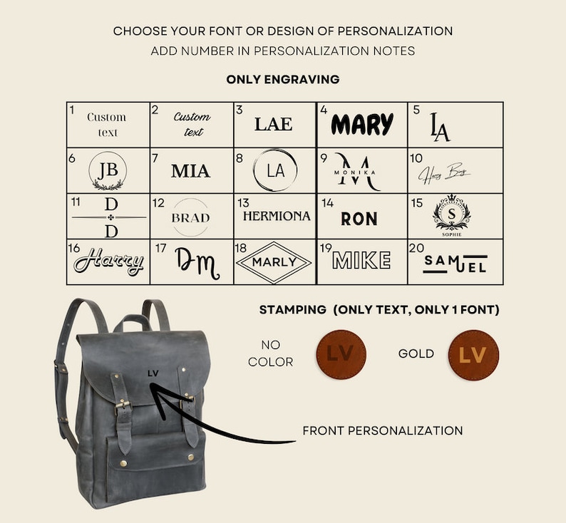May include: A dark gray leather backpack with a flap closure and front pocket, displayed alongside a grid of twenty numbered personalization font options and two circular stamping examples labeled no color and gold with the letters LV.