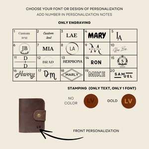 Pu&ograve; includere: Un portafoglio in pelle marrone con chiusura a scatto, con l'opzione di incisione o stampa personalizzata. L'immagine mostra varie opzioni di font e design, inclusi iniziali e nomi, per la personalizzazione.