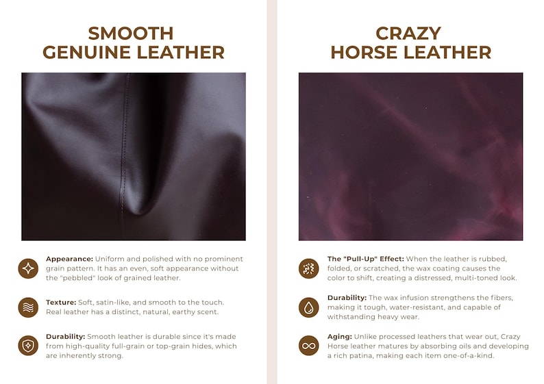 May include: Close-up of two leather samples. The left shows smooth, dark brown genuine leather. The right displays Crazy Horse leather with a distressed, multi-toned appearance. Text describes appearance, texture, and durability.