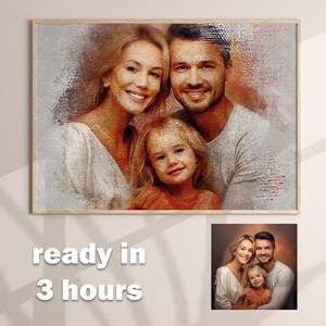 Transform Your Personal Photo into a Stunning Digital Portrait – Ready in 3 Hours! Custom Art with Fast Delivery
