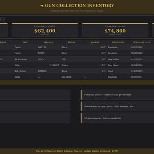 May include: A digital gun collection inventory spreadsheet template with a dark theme and gold text. The interface displays columns for make, model, caliber, type, serial number, finish, barrel, condition, purchase date, price, and current value.