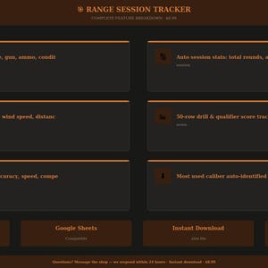 Puede incluir: Una interfaz de hoja de cálculo digital Range Session Tracker con tema oscuro y texto naranja. Incluye secciones para un registro de 150 filas, estadísticas automáticas, datos ambientales, un rastreador de puntuación de 30 filas e identificación de calibre.