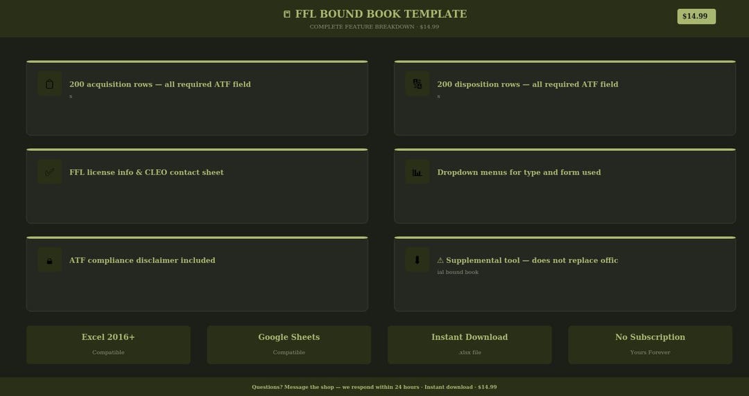 Ffl Document Example FFL Bound Book Template Excel | Acquisition Disposition Log | FFL ...