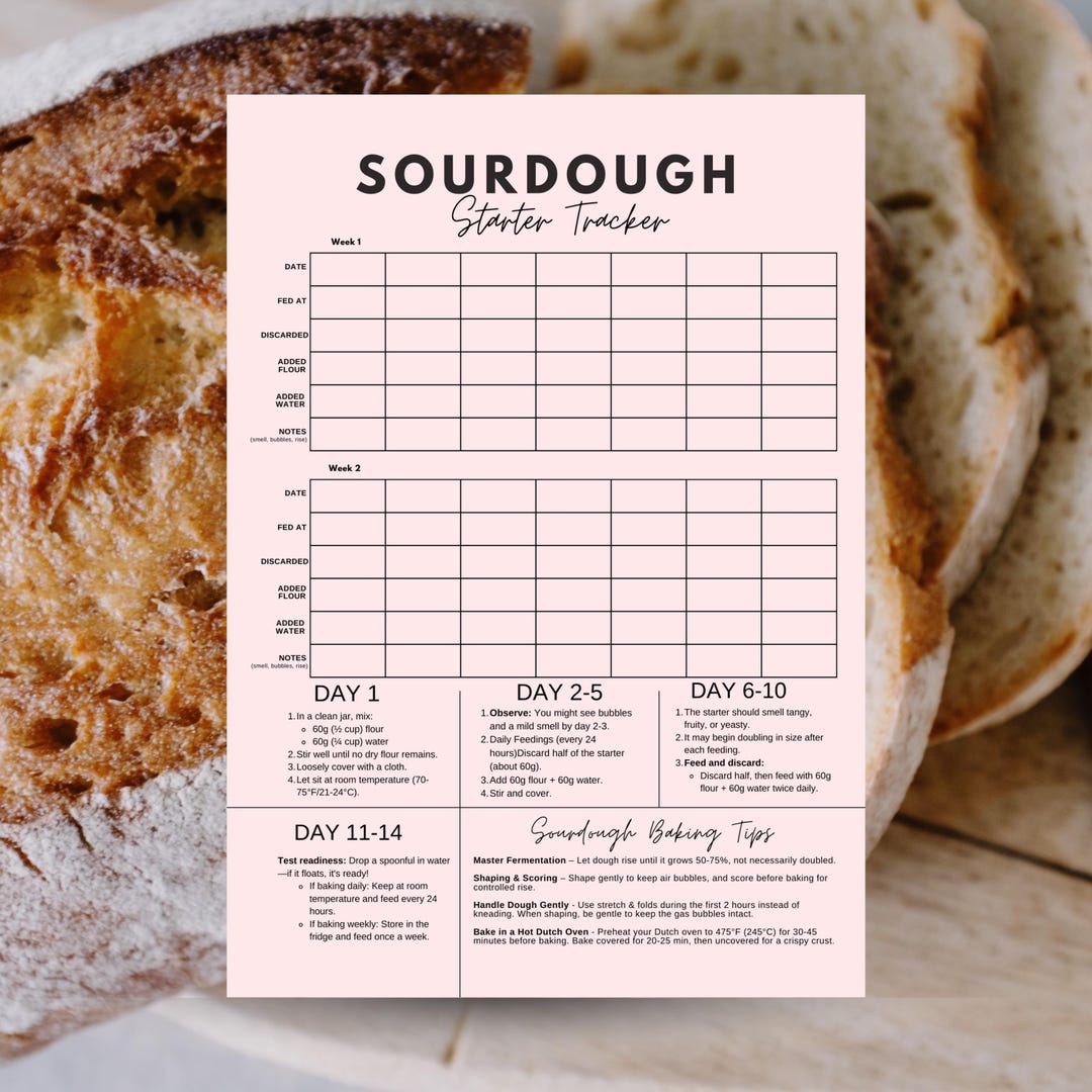 Sourdough Starter Tracker, How to Make Sourdough Bread, Sourdough Guide ...