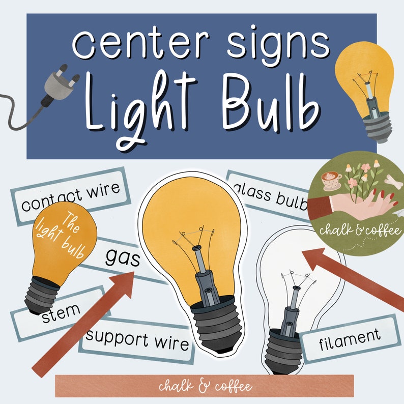 May include: A diagram of a light bulb with labels for each part, including the contact wire, the light bulb, gas, stem, support wire, glass bulb, and filament. The text "chalk & coffee" appears twice on the image.