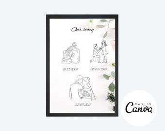 Couple Collage, Anniversary Gift, Love Collage, Collage Template, Family Gift, Couple Gift