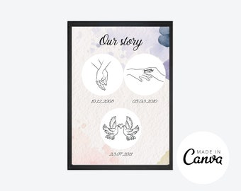 Couple Collage, Anniversary Gift, Love Collage, Collage Template, Family Gift, Couple Gift