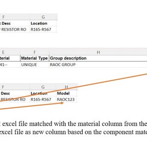Op de afbeelding: Een screenshot van een spreadsheet dat laat zien hoe gegevens uit twee verschillende spreadsheets worden gematcht. De eerste spreadsheet is gelabeld "Invoerblad" en de tweede spreadsheet is gelabeld "Informatieblad". De derde spreadsheet is gelabeld "Uitvoerblad". De afbeelding laat zien hoe gegevens uit de kolom "Component" in het "Invoerblad" worden gematcht met de kolom "Materiaal" in het "Informatieblad" en vervolgens de "Model" gegevens uit het "Informatieblad" worden toegevoegd aan het "Uitvoerblad".
