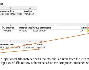 Information Extraction Excel Macro Program