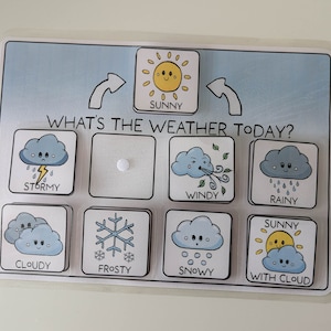 Een kleurrijk communicatiebord 'Wat voor weer is het vandaag?' Een afdrukbare set visuele kaarten voor taalondersteuning, autisme, PEC's