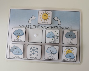 A colourful Communication Board “Whats the weather today?” A Printable set of Visual Cards for language support, Autism, PECs