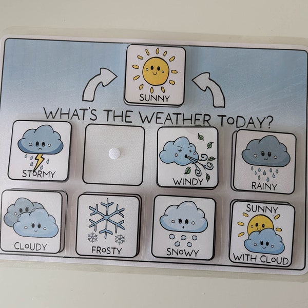 A colourful Communication Board “Whats the weather today?” A Printable set of Visual Cards for language support, Autism, PECs