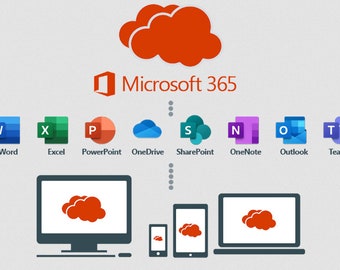 Microsoft Office 365 Professional Plus Lifetime 5 Gerät 1 TB OneDrive – Windows, Mac, IOS und Android